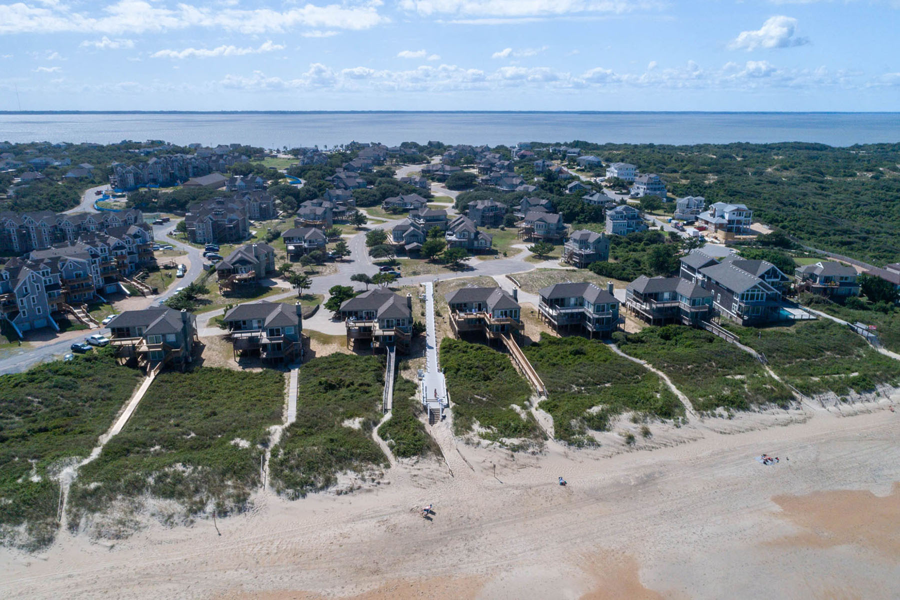 Ships Watch private beach access in Duck, NC